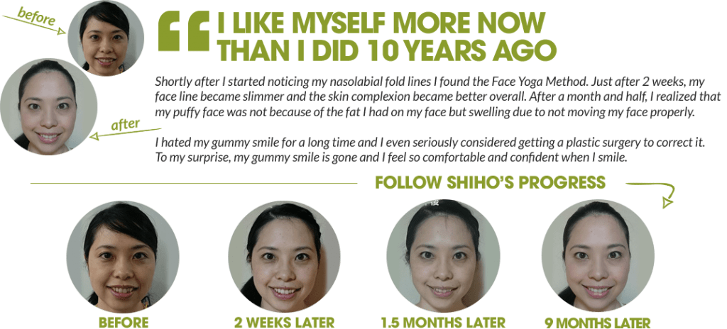 Before and after Shiho